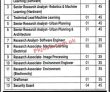Jobs In The Urban Unit