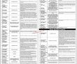 Jobs In Pphi Sindh