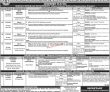 Jobs In Punjab Public Service Commission Ppsc