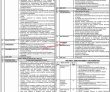 Jobs In Health Department
