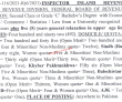 Federal Board Of Revenue (fbr) Announced Management Pk Jobs 2021
