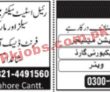 Jobs In Private Sector