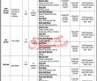 Nadra Pk Jobs 2021 | Jobs In Nadra | National