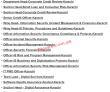 Nbp Pk Jobs 2021 | National Bank Of Pakistan Announced