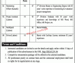 Federal Pk Jobs 2021 | Federal Public Sector Organization Announced