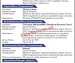 Bok Pk Jobs 2021 | The Bank Of Khyber Headquarters