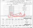 Jobs In Elementary & Secondary Education Kohat