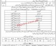 Jobs In Elementary & Secondary Education Swat