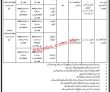Nadra Pk Jobs 2021 | National Database & Registration Authority