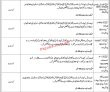 Federal Pk Jobs 2021 | Federal Public Sector Organization Headquarters