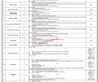 Jobs In Capital Development Authority Cda