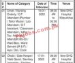 Jobs In Civil Hospital Mirpurkhas