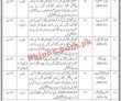 Pqa Jobs 2022 | Port Qasim Authority Pqa Headquarters Announced
