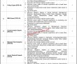Planning Commission Jobs 2022 | Ministry Of Planning Development &