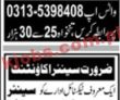 Jobs In Jang Newspaper Jobs 23 January 2022