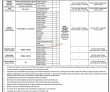 Nadra Jobs 2022 | National Database & Registration Authority Nadra