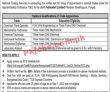 Nts Jobs 2022 | National Testing Service Nts Headquarters Announced