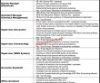 Shipyard Jobs 2022 | Shipyard & Engineering Works Limited Head
