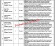 Kpitb Jobs 2022 | Kpitb Information Technology Board Headquarters Announced