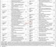 Jobs In Islamabad Electricity Supply Company Iesco
