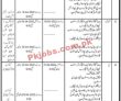 Fisheries Jobs 2022 | Fisheries & Wildlife Department Headquarters Announced