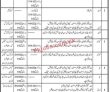 Fisheries Jobs 2022 | Fisheries & Wildlife Department Headquarters Announced