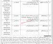 Judiciary Jobs 2022 | District & Session Court Judge Office