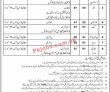 Pof Jobs 2022 | Pakistan Ordnance Factories Pof Head Office