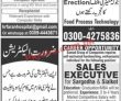 Jobs In Jang Newspaper Jobs 23 May 2022