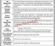 Jobs In Numl Rawalpindi