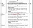 Wapda Jobs 2022 | Water & Power Development Authority Wapda