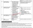 Jobs In National Centre For Physics