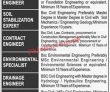 Jobs In Private Sector