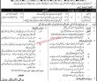Pcg Jobs 2022 | Pakistan Coast Guard Pcg Headquarters Announced