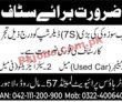 Jobs In Private Sector
