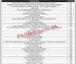 Psw Jobs 2022 | Pakistan Single Window Headquarters Announced Latest