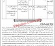 Forest Division Jobs 2022 | Forest Division Headquarters Announced Latest
