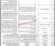 Government Organization Jobs 2022  | Government Organization Headquarters Announced Latest