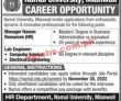 Jobs In Namal University Mianwali