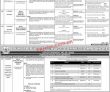 Provincial Jobs 2022 | Public Service Commission Headquarters Announced Latest