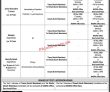 Nadra Jobs 2022 | National Database & Registration Authority Headquarters