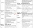 Jobs In Prestigious Commercial Banks