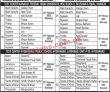 Se&ld Jobs 2023 | School Education & Literacy Department Head