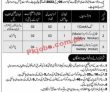 Cmh Jobs 2023 | Combined Military Hospital Head Office Announced