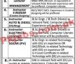 Latest Tevta jobs 2023 | Tevta Announced Latest jobs 2023
