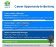 Ajk, Pakistan Mcb Bank Limited Latest Jobs 2022 Advertisement