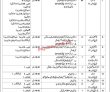 Anf Anti Narcotics Force Headquarters Announced Latest Recruitments 2023