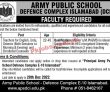 Aps Jobs 2022 | Army Public School Headquarters Announced Latest