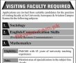 Air University Aerospace & Aviation PK Jobs 2021