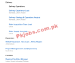 Airlift Pk Jobs 2021 | Airlift Technology Pakistan Company Announced